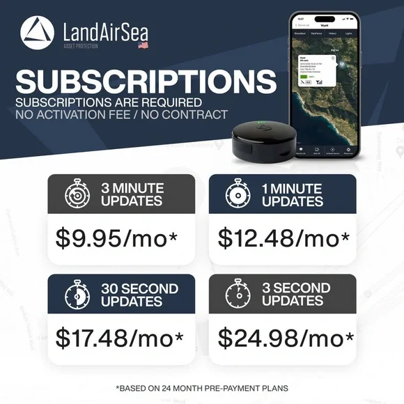 Landairsea 54 GPS TRACKER - Picture 5 of 12